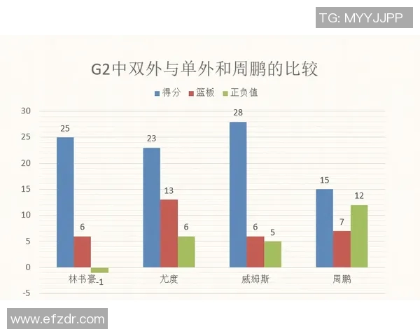 巴甲比赛复盘分析：精彩瞬间与战术解析全面回顾