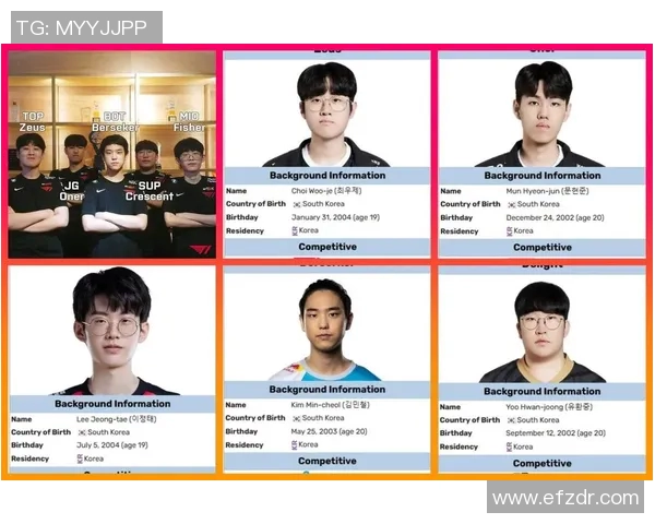 电竞战队青训选拔结果揭晓新星选手名单引发热议与期待